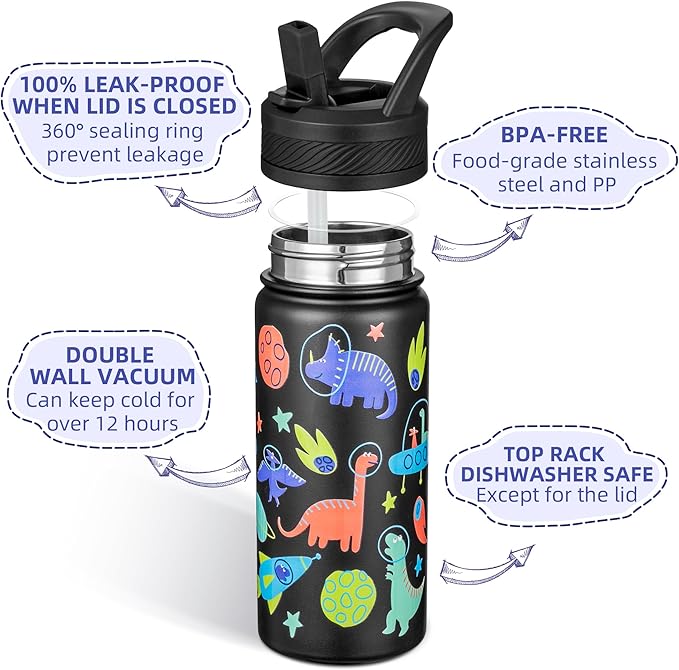 Fanhaw 18 Oz Kids Insulated Water Bottle - Image 2