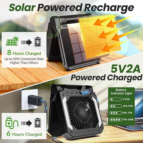 20000mAh Portable Fan Rechargeable - Image 2