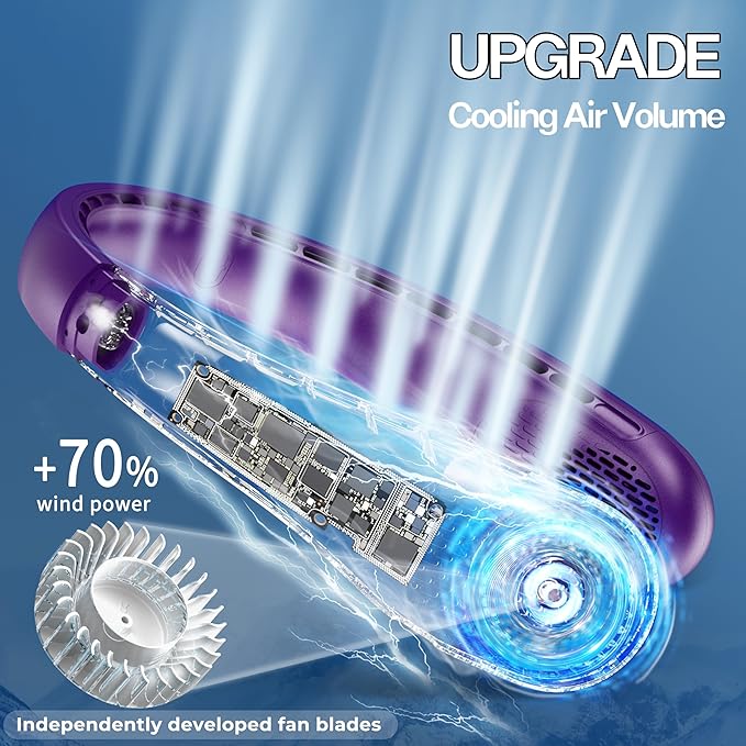 KIDEE Portable Neck Fan, Hands Free Bladeless Fan Rechargeable, 4000mAh Battery - Image 3