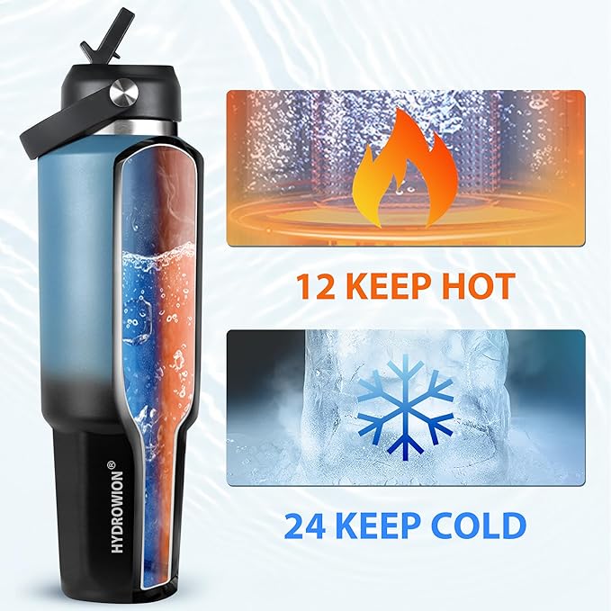 HYDROWION 32 oz Insulated Water Bottle, Car Water Bottle Holder - Image 3