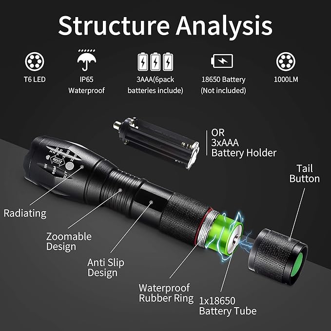 Whaply LED Flashlights, 2 Pack Tactical Flashlight High Lumens Lights - Image 2