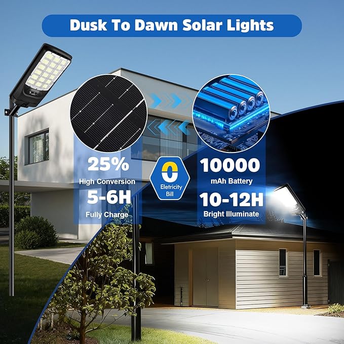 Solar Street Lights Outdoor, 21000LM 6500K Motion Sensor Solar Lights Waterproof - Image 4