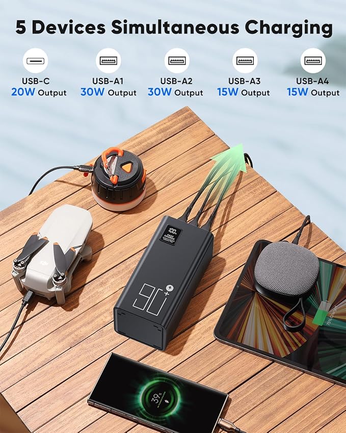 90000mAh High Capacity Power Bank, 30W Fast Charging Portable Charger PD&QC 3.0 - Image 3