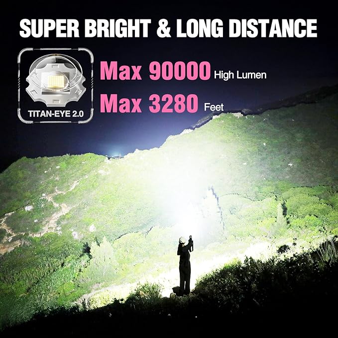 WdtPro Rechargeable LED Flashlights High Lumens, Super Bright 90000LM - Image 8