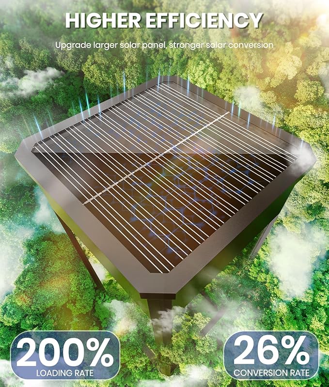 NEWMESSI Solar Pathway Lights Outdoor, 2 Pack Solar Garden Lights IP65 - Image 2