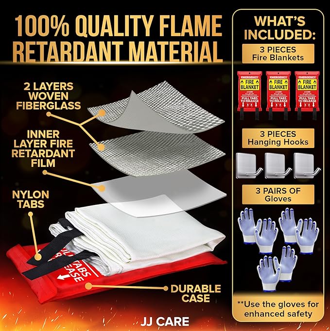JJ CARE Fire Blanket – 3 Packs - Image 2