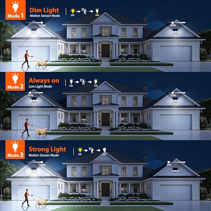WdtPro Solar Lights Outdoor Flood Light, 3500LM Bright Motion Sensor Outdoor - Image 6