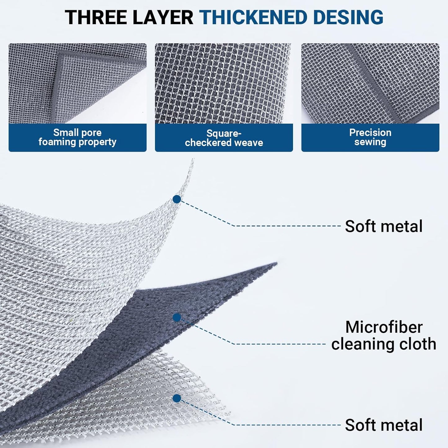 10 Pcs New Upgrade 3-Layer Non Scratch Wire Dishcloth,Wire Dishwashing Rag, Non-Scratch Wire Dishwashing Rags for Wet and Dry, Kitchen Cleaning Dish Rags for Cookware,Sinks, Dishes, Stove