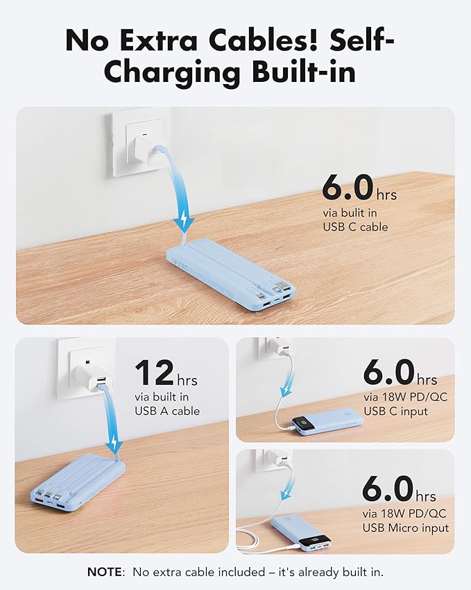 charmast 20000mAh Portable Charger - Image 8