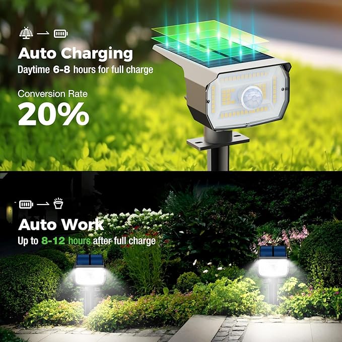 nipify Solar Spot Lights Outdoor Motion Sensor - Image 2