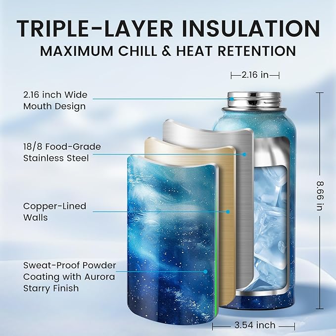 RAYMYLO Insulated Water Bottle 32 oz, Triple Wall Vacuum Stainless Steel - Image 4