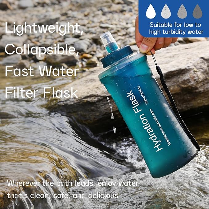 GUYI 700ml Collapsible Water Filter Bottle, Removes Impurities, BPA Free - Image 3