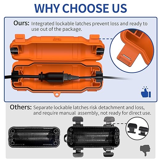 3 Pack Outdoor Extension Cord Safety Cover - Image 4