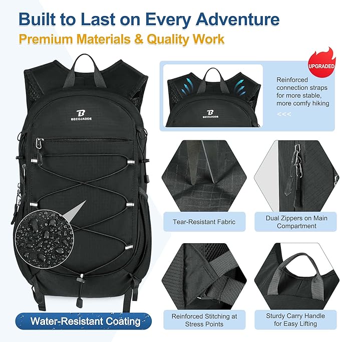 BECOJADDE Hiking Backpack 15L Small Backpack Packable Day pack Water Resistant - Image 4