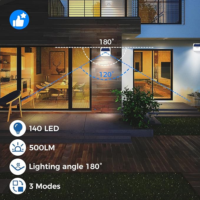 Peasur Solar Lights Outdoor Waterproof, Solar Powered Fence Wall Light - Image 5