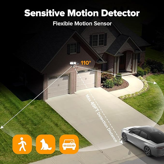 LUTEC 21W Plug in Motion Sensor Light Outdoor, Flood Lights Outdoor Motion - Image 3