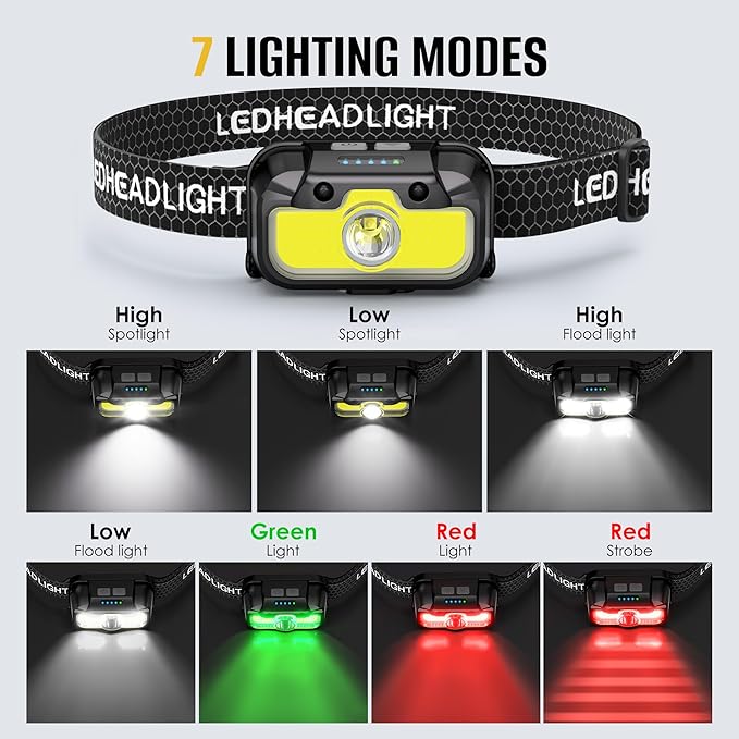 HOKOILN 3-Pack LED Headlamp Rechargeable - Image 5