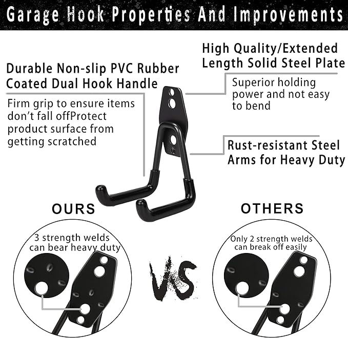 KOFANI Steel Garage Storage Hooks - Image 3