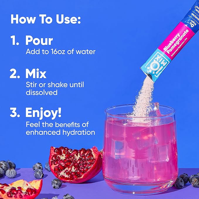 IQMIX Hydration Electrolyte Powder – 4-in-1 Formula - Image 6