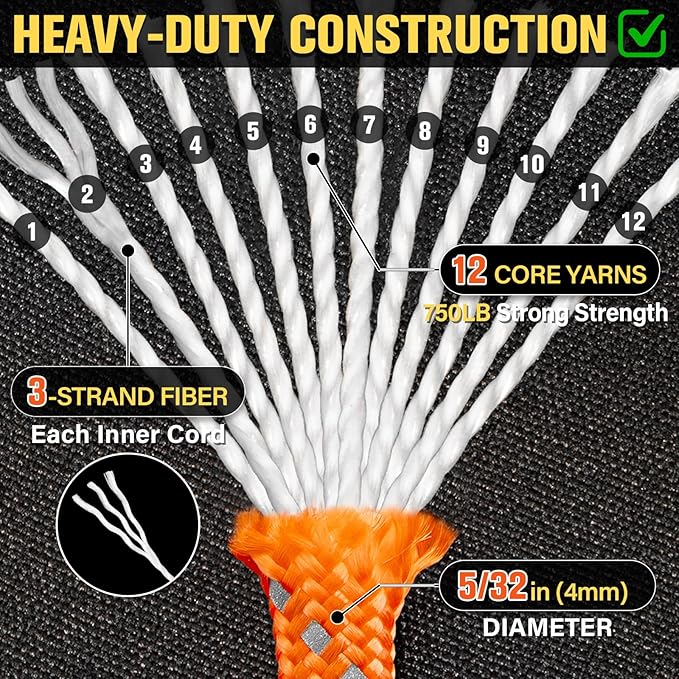 Reflective Paracord Rope 750 lb - 200ft 5/32" Parachute Cord 4MM 12-Strand para - Image 3