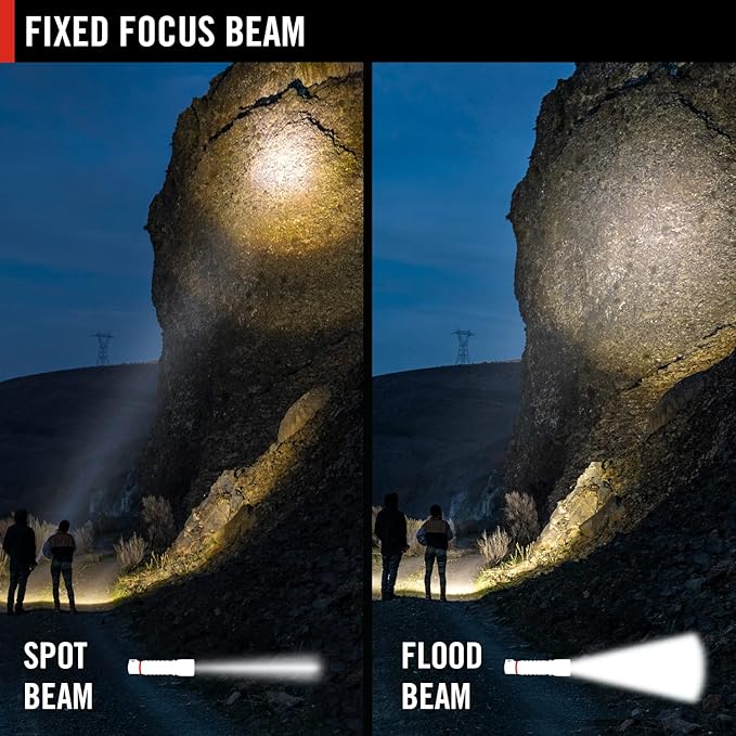 Coast RL20R 1000 Lumen Tri-Color LED Rerchargeable Headlamp - Image 2