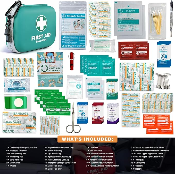 SuccorWare 150 Pieces Mini First Aid Kit - Image 2