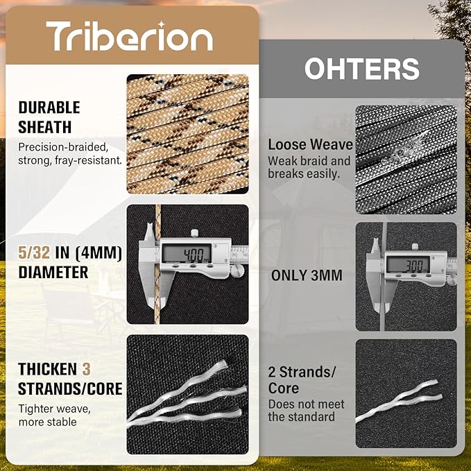 Paracord Rope 550 lb - 1000ft 5/32" Parachute Cord 4MM 7-Strand para Cord - - Image 2