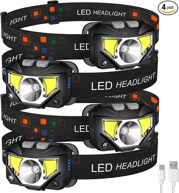 LHKNL Headlamp Flashlight, Waterproof Motion Sensor Head Lamp, 8 Mode by LHKNLHOME