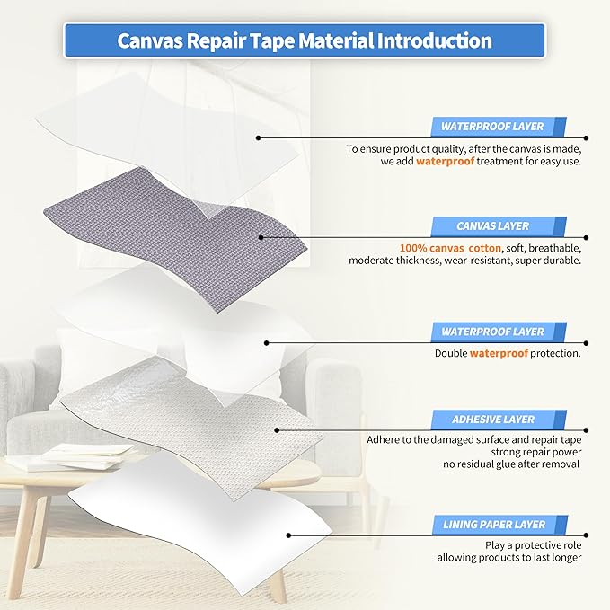 KING MOUNTAIN Canvas Repair Tape, Outdoor Gear Patch, 4×63 Inches, Waterproof - Image 3