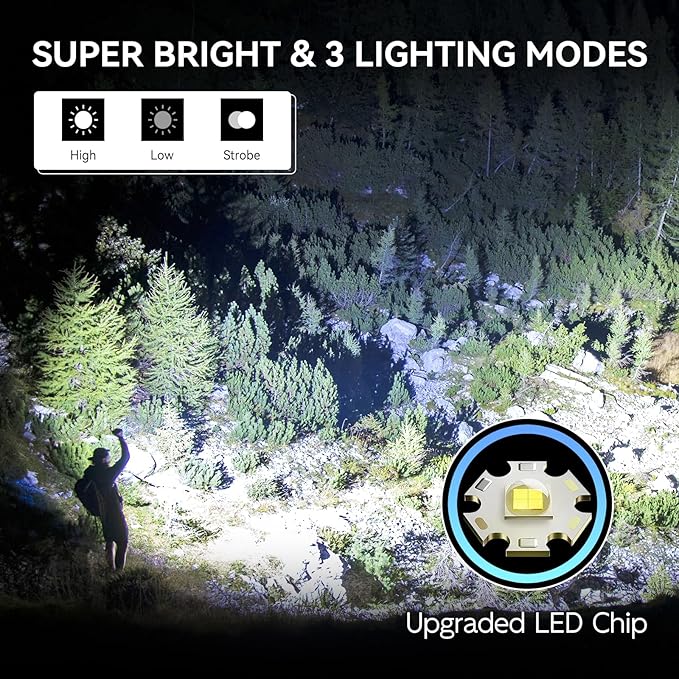 WdtPro Rechargeable Flashlights High Lumens, 2 Pack 10H Long Lasting Super - Image 4