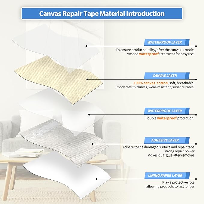 KING MOUNTAIN Canvas Repair Tape, Outdoor Gear Patch, 4×63 Inches, Waterproof - Image 3