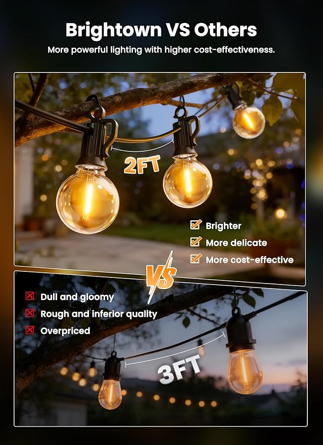 Brightown Outdoor String Lights, 50FT 25 G40 Bulbs Shatterproof Patio Lights - Image 7