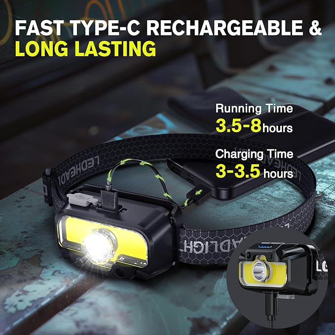 Favorlite 2 Pack Headlamp Rechargeable, 1300 Lumen Lightweight Bright - Image 6