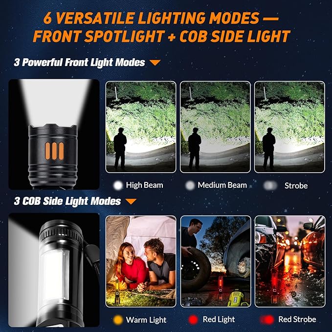 AYL Rechargeable Flashlights 2 Pack, Super Bright High Lumens Flash Light - Image 2
