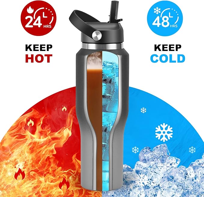 HYDROWION Water Bottle Insulated 40 oz Stainless Steel Water Tumbler - Image 2