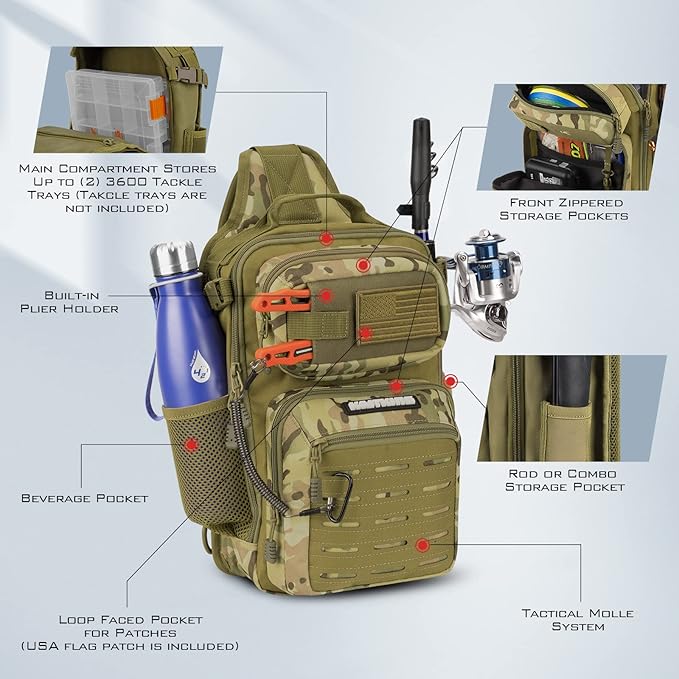 KastKing BlowBak Tactical Sling Tackle Bag-Lightweight Fishing Backpack Storge - Image 4