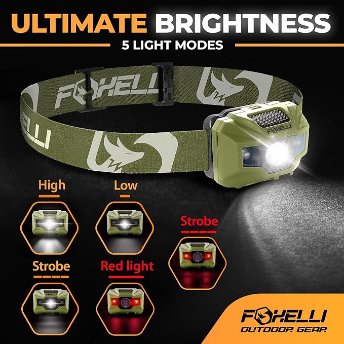 Foxelli USB‑C Rechargeable LED Headlamp – Ultra‑Light 2.4 oz & - Image 2