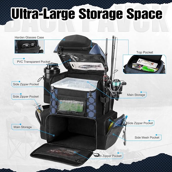 Piscifun Fishing Tackle Backpack - Image 4