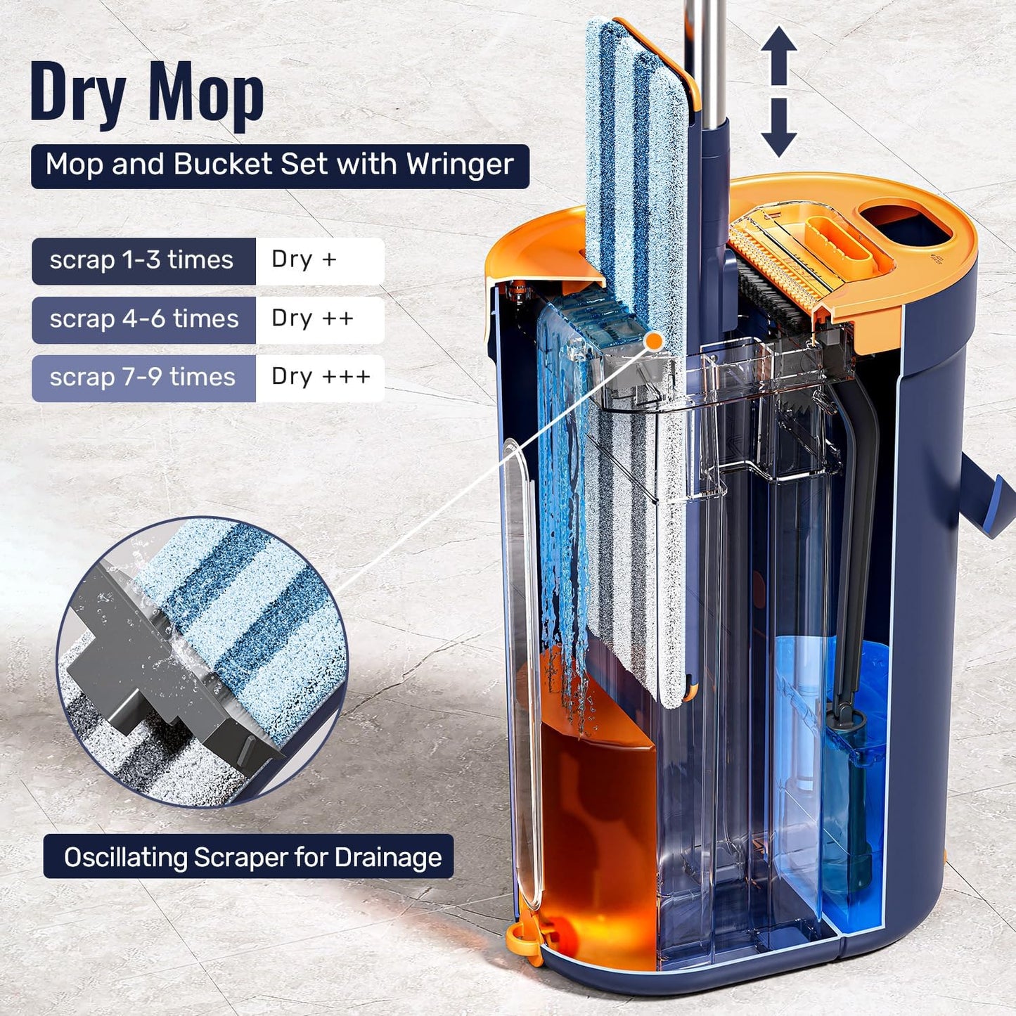 Mop and Bucket Set with Wringer, 3-Tank Flat Mop and Bucket System, Wall Mop Cleaner with Long Handle, Hands Free Mops for Floor Cleaning with 4 Microfiber Pads