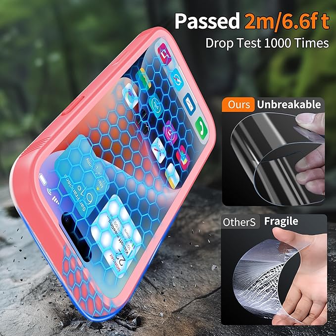 Cozycase TOP Military Protective IP68 Waterproof Case - Image 5