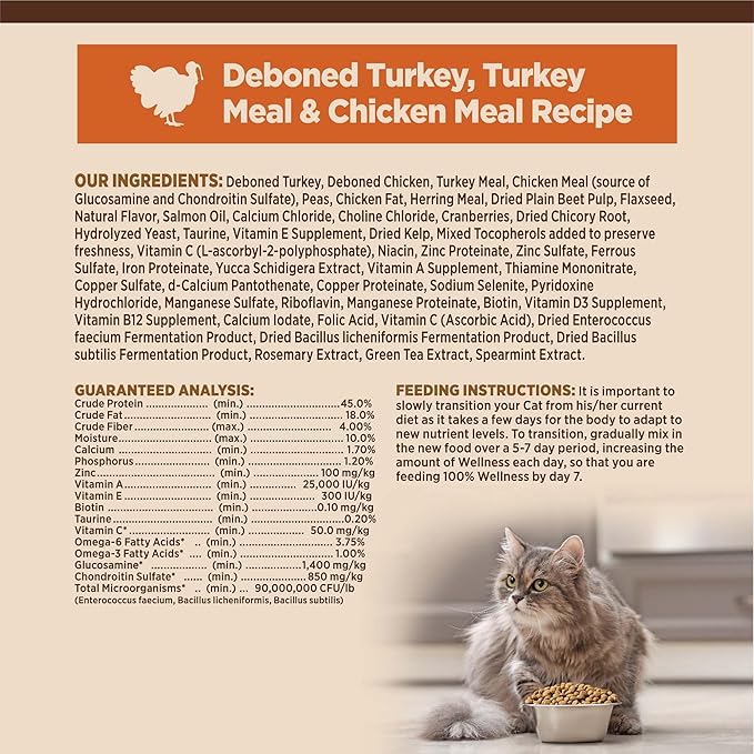 Wellness CORE Adult Dry Cat Food, Grain Free Kibble, Turkey and Chicken Recipe - Image 7