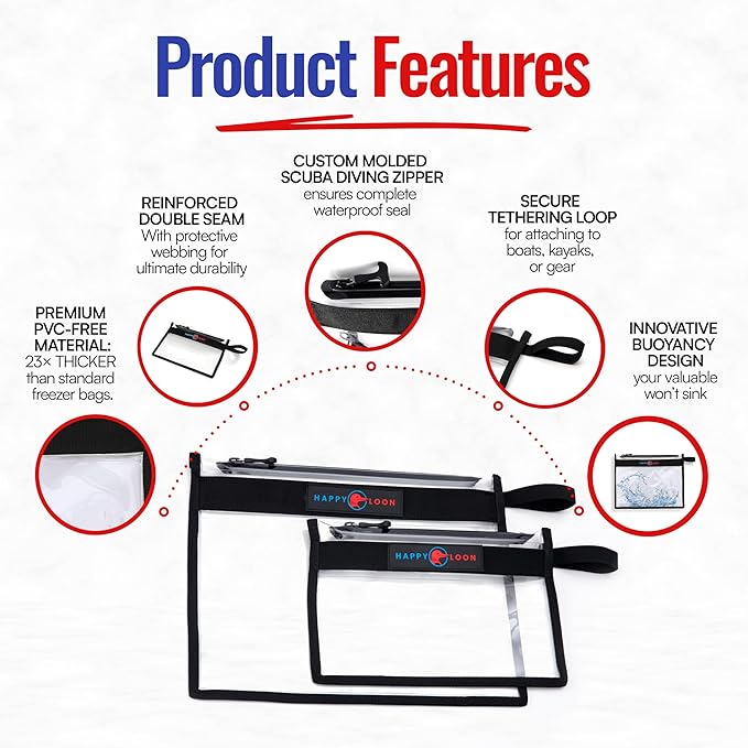 Elite Waterproof Fishing Tackle Bag Set - Image 3