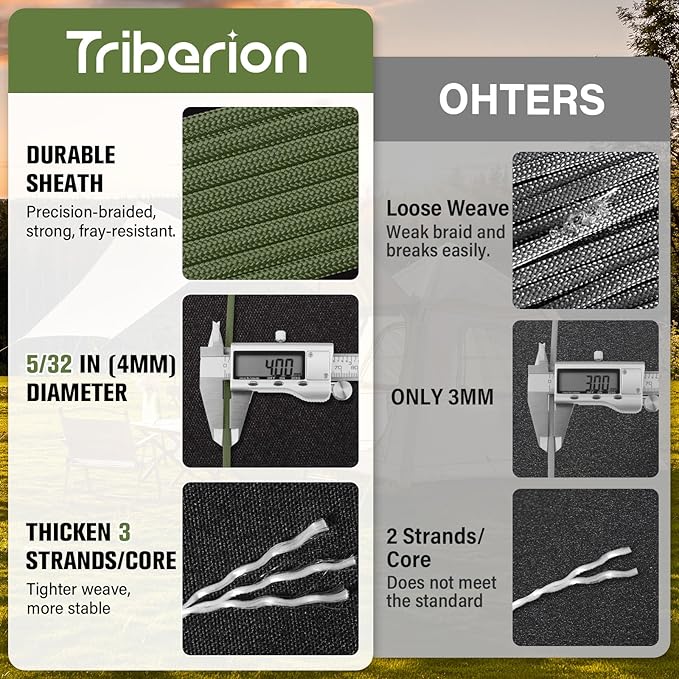 Paracord Rope 550 lb - 1000ft 5/32" Parachute Cord 4MM 7-Strand para Cord - - Image 2
