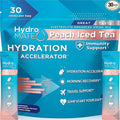 HydroMATE Electrolyte Powder Peach Tea Hydration Packets Low Sugar 30 Count by HydroMATE