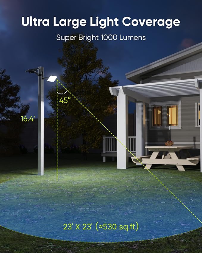 JACKYLED 1000 Lumens 299 LED Solar Lights Outdoor Bright Solar Dusk to Dawn - Image 4