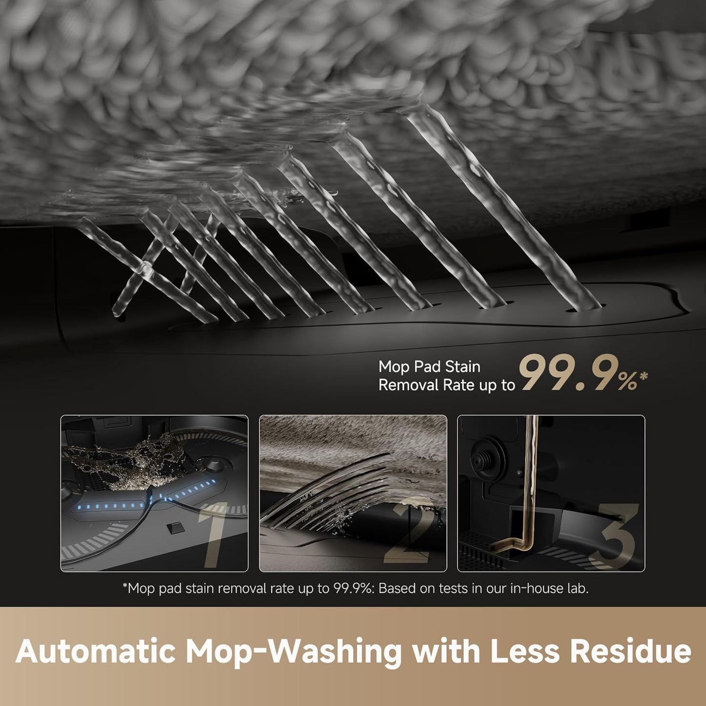 DREAME X50 Ultra Robot Vacuum and Mop with Auto-Empty and Mop Self-Cleaning, 20,000Pa Suction, Obstacle Avoidance and 360° Navigation, Corner to Edge Deep Cleaning, Detangling Brush