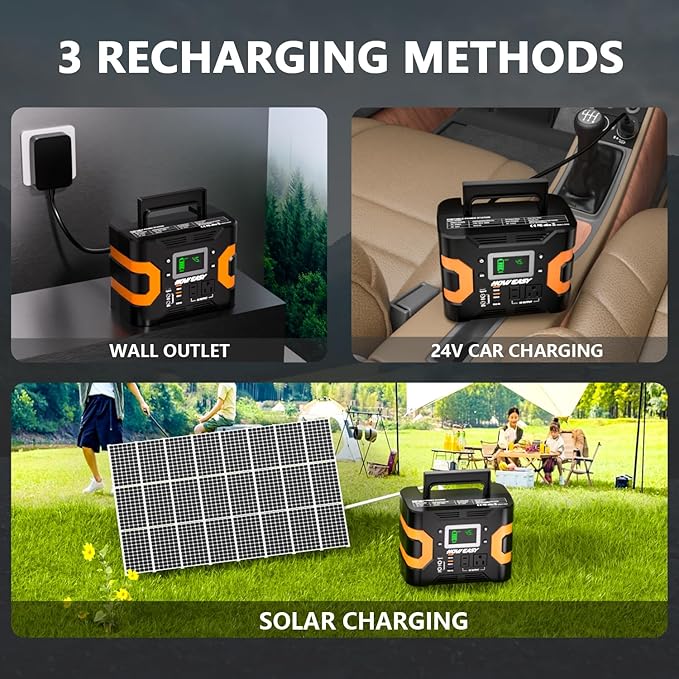 HOWEASY Portable Power Station 300W, 236Wh Solar Generator - Image 6