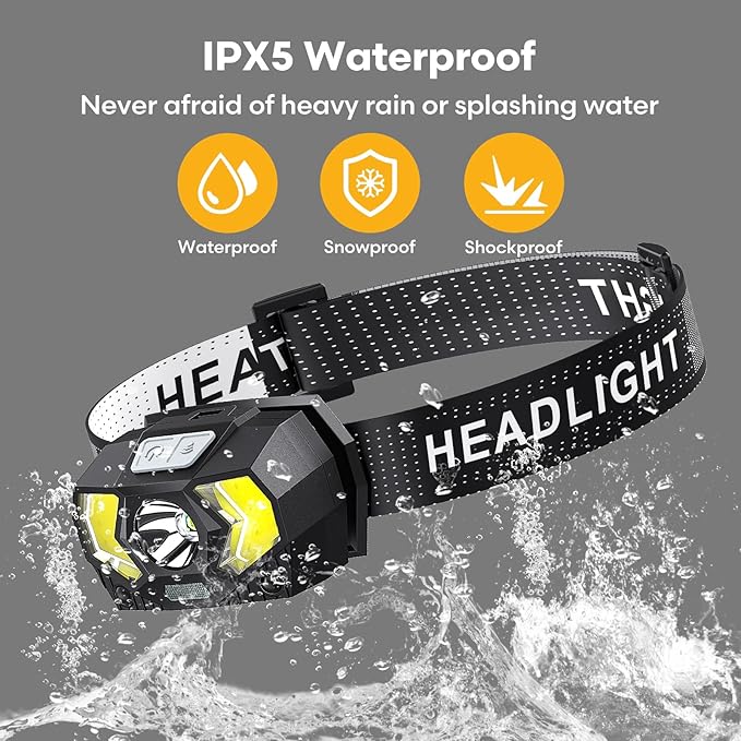 Headlamp 2 Pack, 1500 Lumen Bright LED Head Lamp - Image 6