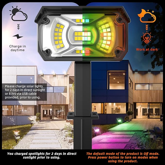 LEREKAM Solar Spotlights Outdoor, 40 LED s Color Changing RGB Waterproof - Image 6