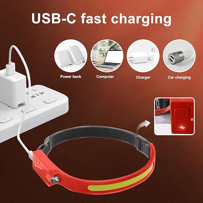 Headlamp Rechargeable LED 230° Wide Beam, USB-C Lightweight Head Lamp, Long - Image 9